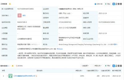 協(xié)鑫能科布局山東市場(chǎng)，在聊城成立新公司拓展機(jī)動(dòng)車(chē)充電銷售業(yè)務(wù)
